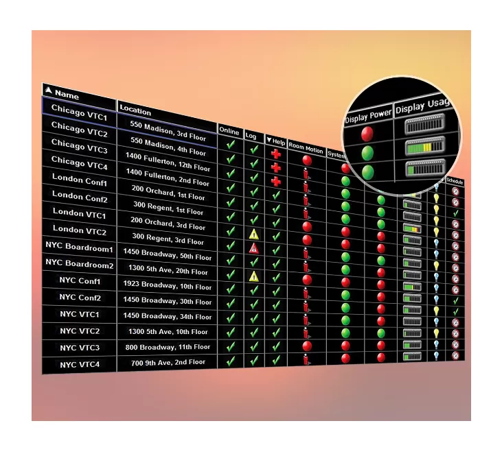 Máy chiếu Viewsonic 